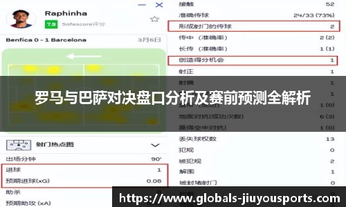 罗马与巴萨对决盘口分析及赛前预测全解析