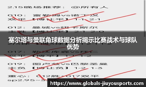 塞尔塔与曼联角球数据分析揭示比赛战术与球队优势