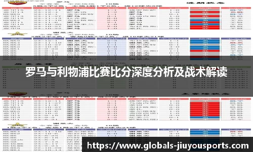 罗马与利物浦比赛比分深度分析及战术解读