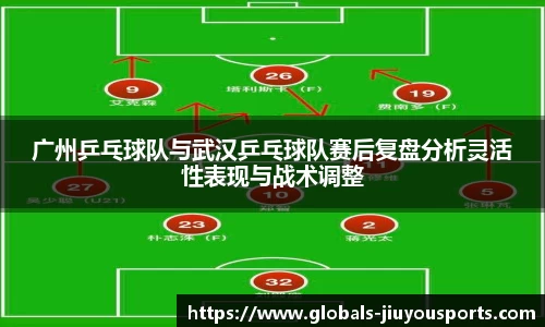 广州乒乓球队与武汉乒乓球队赛后复盘分析灵活性表现与战术调整