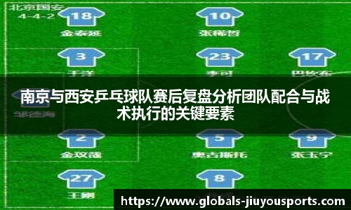 南京与西安乒乓球队赛后复盘分析团队配合与战术执行的关键要素
