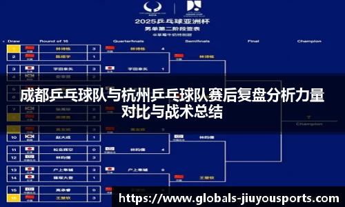 成都乒乓球队与杭州乒乓球队赛后复盘分析力量对比与战术总结