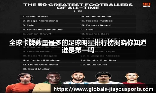 全球卡牌数量最多的足球明星排行榜揭晓你知道谁是第一吗